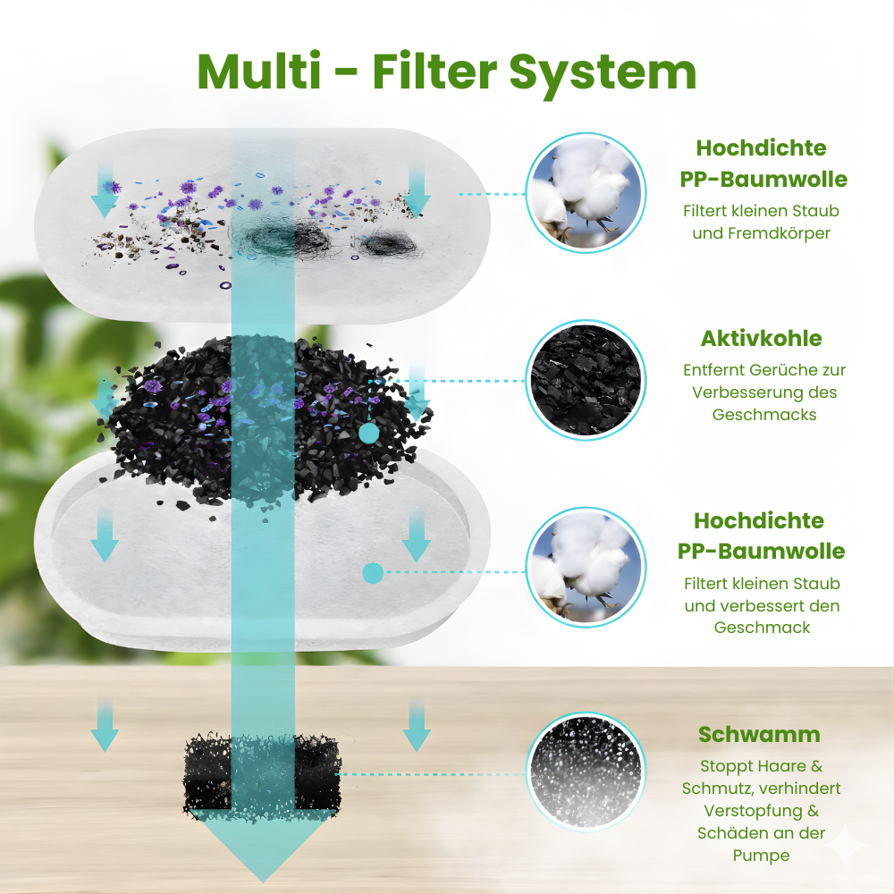 Jordans Trinkbrunnen